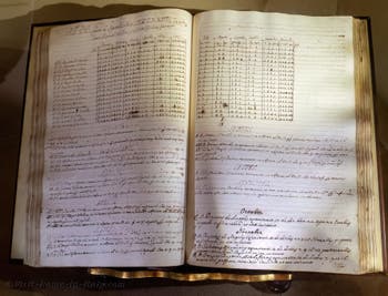 Attendance book, Hall of the Popes in the Basilica of Saint Mary Major in Rome