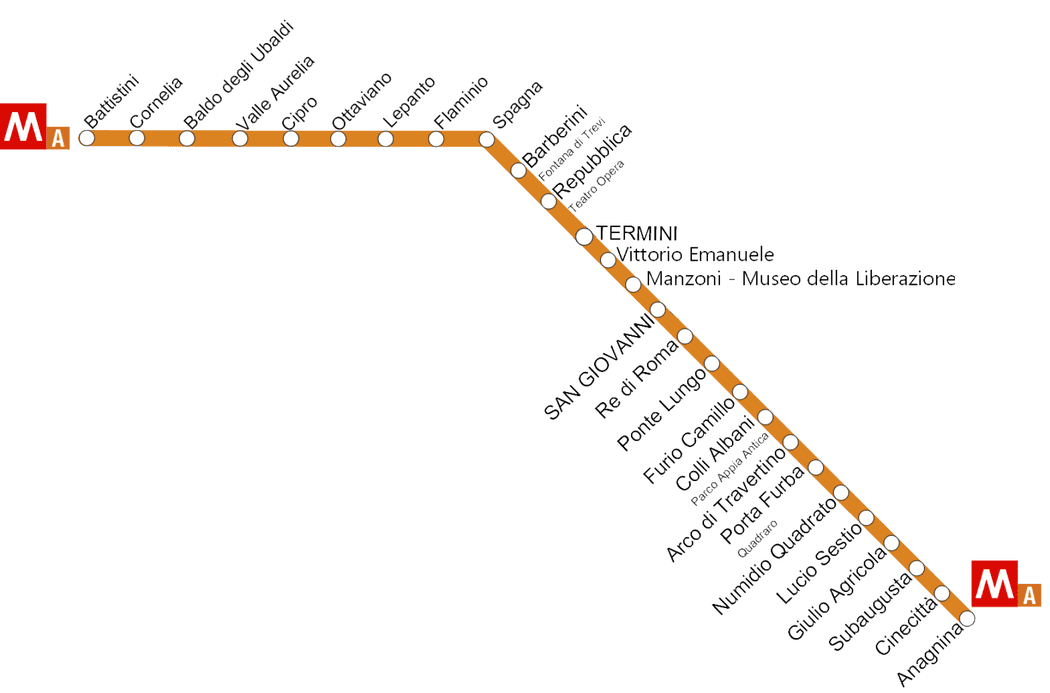 Карта метро италии