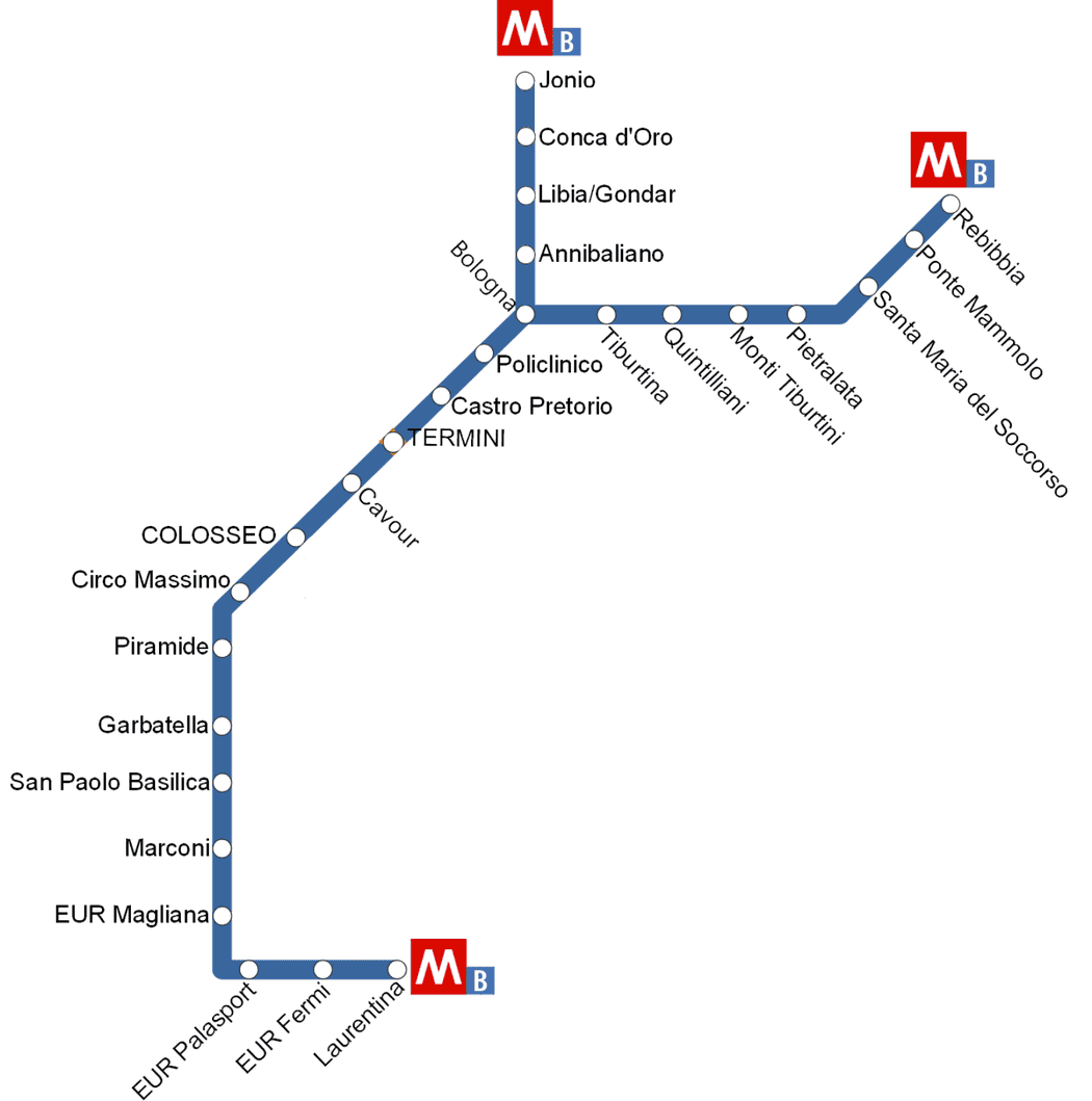Metropolitan in Rome in Italy, Metro Ticket Prices Lines